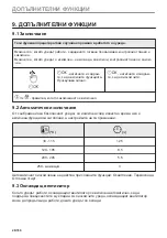 Предварительный просмотр 26 страницы AEG BPE556360M User Manual