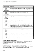 Предварительный просмотр 52 страницы AEG BPE556360M User Manual