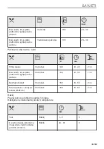 Предварительный просмотр 65 страницы AEG BPE556360M User Manual