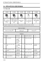 Предварительный просмотр 74 страницы AEG BPE556360M User Manual