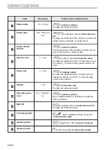 Предварительный просмотр 92 страницы AEG BPE556360M User Manual