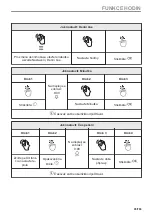 Предварительный просмотр 95 страницы AEG BPE556360M User Manual