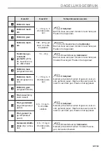 Предварительный просмотр 127 страницы AEG BPE556360M User Manual