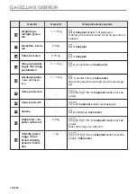 Предварительный просмотр 130 страницы AEG BPE556360M User Manual