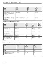 Предварительный просмотр 138 страницы AEG BPE556360M User Manual