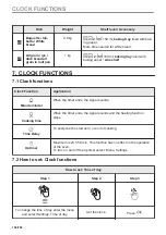 Предварительный просмотр 166 страницы AEG BPE556360M User Manual