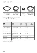 Предварительный просмотр 172 страницы AEG BPE556360M User Manual