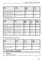 Предварительный просмотр 173 страницы AEG BPE556360M User Manual