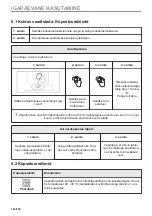 Предварительный просмотр 194 страницы AEG BPE556360M User Manual