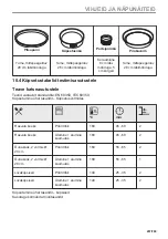 Предварительный просмотр 207 страницы AEG BPE556360M User Manual