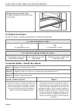 Предварительный просмотр 240 страницы AEG BPE556360M User Manual