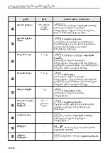 Предварительный просмотр 274 страницы AEG BPE556360M User Manual