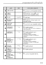 Предварительный просмотр 275 страницы AEG BPE556360M User Manual