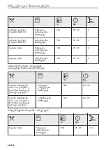 Предварительный просмотр 284 страницы AEG BPE556360M User Manual