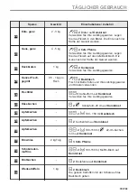 Предварительный просмотр 313 страницы AEG BPE556360M User Manual