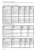 Предварительный просмотр 322 страницы AEG BPE556360M User Manual