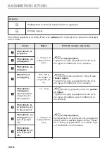 Предварительный просмотр 350 страницы AEG BPE556360M User Manual