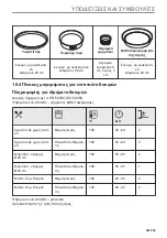 Предварительный просмотр 361 страницы AEG BPE556360M User Manual