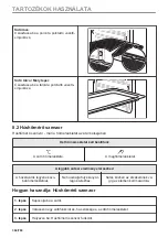 Предварительный просмотр 394 страницы AEG BPE556360M User Manual