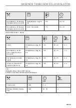 Предварительный просмотр 399 страницы AEG BPE556360M User Manual