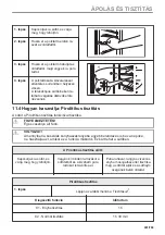 Предварительный просмотр 401 страницы AEG BPE556360M User Manual