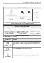 Предварительный просмотр 421 страницы AEG BPE556360M User Manual