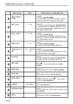 Предварительный просмотр 426 страницы AEG BPE556360M User Manual