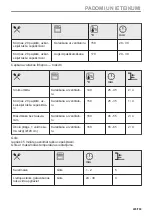 Предварительный просмотр 435 страницы AEG BPE556360M User Manual