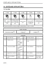 Предварительный просмотр 444 страницы AEG BPE556360M User Manual