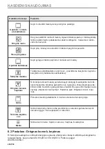 Предварительный просмотр 458 страницы AEG BPE556360M User Manual