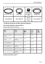 Предварительный просмотр 471 страницы AEG BPE556360M User Manual