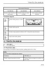 Предварительный просмотр 477 страницы AEG BPE556360M User Manual