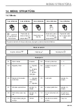 Предварительный просмотр 481 страницы AEG BPE556360M User Manual