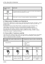 Предварительный просмотр 496 страницы AEG BPE556360M User Manual