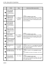 Предварительный просмотр 498 страницы AEG BPE556360M User Manual