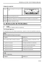 Предварительный просмотр 515 страницы AEG BPE556360M User Manual