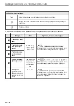 Предварительный просмотр 572 страницы AEG BPE556360M User Manual