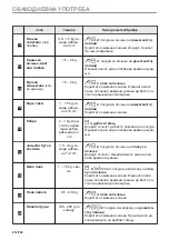 Предварительный просмотр 612 страницы AEG BPE556360M User Manual