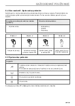 Предварительный просмотр 647 страницы AEG BPE556360M User Manual