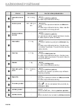 Предварительный просмотр 650 страницы AEG BPE556360M User Manual