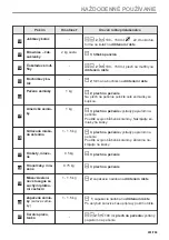 Предварительный просмотр 651 страницы AEG BPE556360M User Manual