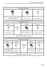 Предварительный просмотр 653 страницы AEG BPE556360M User Manual