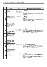 Предварительный просмотр 684 страницы AEG BPE556360M User Manual