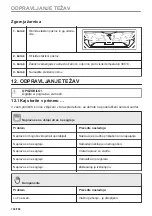 Предварительный просмотр 700 страницы AEG BPE556360M User Manual