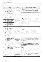 Предварительный просмотр 720 страницы AEG BPE556360M User Manual