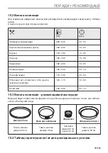 Предварительный просмотр 767 страницы AEG BPE556360M User Manual