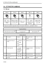 Предварительный просмотр 778 страницы AEG BPE556360M User Manual