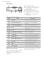 Preview for 10 page of AEG BPE642020M User Manual