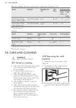 Предварительный просмотр 36 страницы AEG BPE642120M User Manual