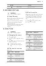 Preview for 11 page of AEG BPE742220B User Manual